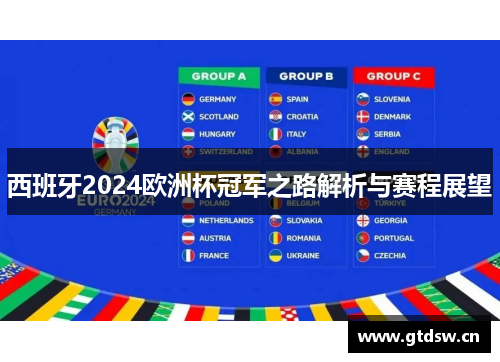 西班牙2024欧洲杯冠军之路解析与赛程展望