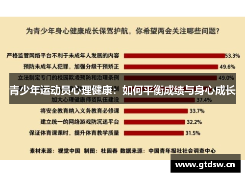 青少年运动员心理健康：如何平衡成绩与身心成长